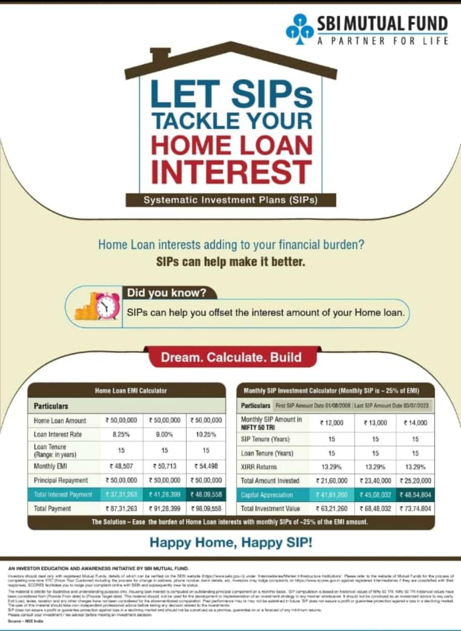 home loan interest